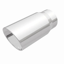 画像をギャラリービューアに読み込む, 360 Degree Image Set