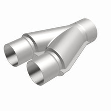 画像をギャラリービューアに読み込む, 360 Degree Image Set