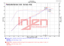 画像をギャラリービューアに読み込む, Injen 22-23 Honda Civic Si L4 1.5L Turbo SP Short Ram Intake - Wrinkle Red