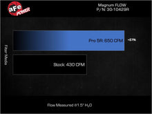 画像をギャラリービューアに読み込む, aFe Magnum FLOW OE Replacement Air Filter w/ Pro 5R Media Ford Diesel Trucks 20-25 V8-6.7L (td)