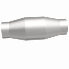 画像をギャラリービューアに読み込む, 360 Degree Image Set