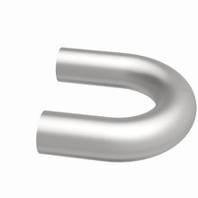 画像をギャラリービューアに読み込む, 360 Degree Image Set