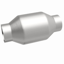 画像をギャラリービューアに読み込む, 360 Degree Image Set