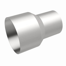 画像をギャラリービューアに読み込む, 360 Degree Image Set