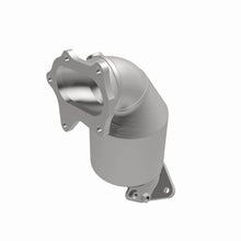 画像をギャラリービューアに読み込む, 360 Degree Image Set