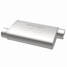 画像をギャラリービューアに読み込む, 360 Degree Image Set