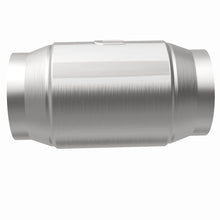 画像をギャラリービューアに読み込む, 360 Degree Image Set