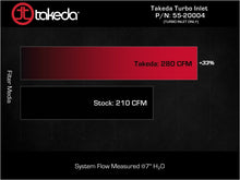 画像をギャラリービューアに読み込む, aFe Turboinlet Pipes Fits Takeda Intakes (Use w/ PN 56-70073D/56-70073R/56-10073D/56-10073R)