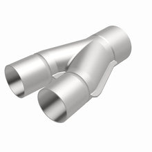 画像をギャラリービューアに読み込む, 360 Degree Image Set