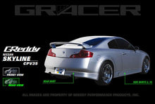 画像をギャラリービューアに読み込む, GReddy Nissan G35 Fiberglass Side Skirts (Must ask/call to order)