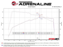 画像をギャラリービューアに読み込む, aFe MACHForce XP Exhausts Axle-Back 21-24 BMW 228i 2.0T (SS w/ Black Tips)