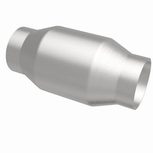 画像をギャラリービューアに読み込む, 360 Degree Image Set