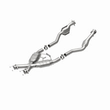 画像をギャラリービューアに読み込む, 360 Degree Image Set