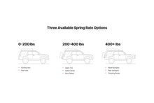 画像をギャラリービューアに読み込む, Eibach 10-23 Lexus GX460 4WD Rear Load-Leveling System