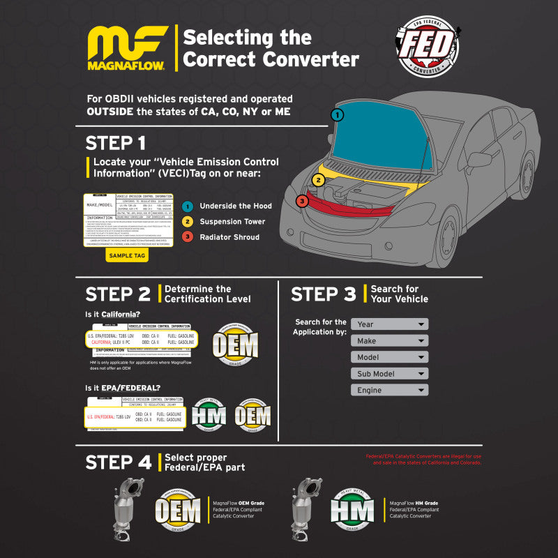 MagnaFlow 22-23 Volkswagen Jetta Direct Fit OEM Grade EPA Compliant Catalytic Converter