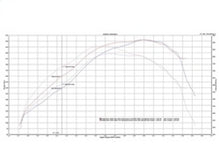 画像をギャラリービューアに読み込む, aFe Bladerunner Turbochargers Dodge Diesel Trucks 03-07 L6-5.9L (td)