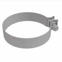 画像をギャラリービューアに読み込む, 360 Degree Image Set