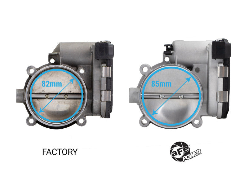 aFe POWER 85mm Throttle Body Porsche 911 (997/991) 05-19 H6-3.4L/3.6L/3.8L/4.0L