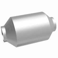 画像をギャラリービューアに読み込む, 360 Degree Image Set