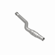 画像をギャラリービューアに読み込む, 360 Degree Image Set