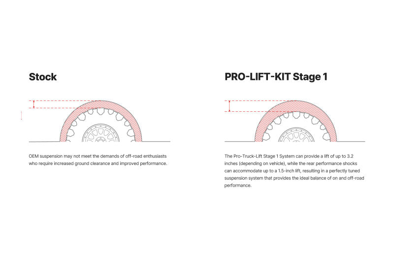 Eibach Pro-Truck 24-25 Toyota Tacoma Stage 1 Lift Kit
