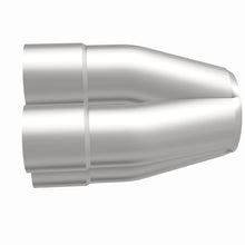 画像をギャラリービューアに読み込む, 360 Degree Image Set