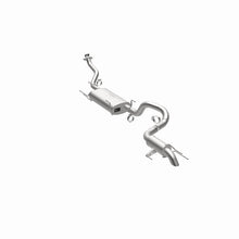 画像をギャラリービューアに読み込む, 360 Degree Image Set