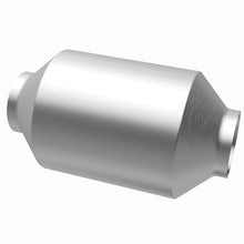 画像をギャラリービューアに読み込む, 360 Degree Image Set