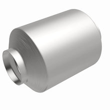 画像をギャラリービューアに読み込む, 360 Degree Image Set