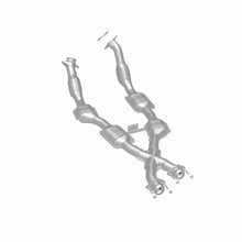 画像をギャラリービューアに読み込む, 360 Degree Image Set