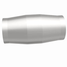 画像をギャラリービューアに読み込む, 360 Degree Image Set