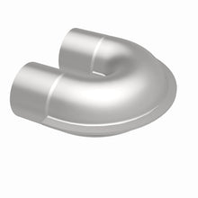 画像をギャラリービューアに読み込む, 360 Degree Image Set
