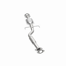 画像をギャラリービューアに読み込む, 360 Degree Image Set
