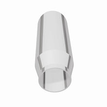 画像をギャラリービューアに読み込む, 360 Degree Image Set