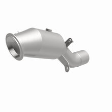 画像をギャラリービューアに読み込む, 360 Degree Image Set