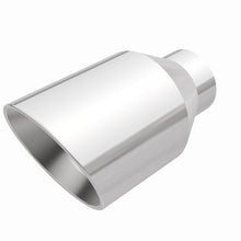 画像をギャラリービューアに読み込む, 360 Degree Image Set