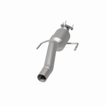 画像をギャラリービューアに読み込む, 360 Degree Image Set
