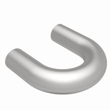 画像をギャラリービューアに読み込む, 360 Degree Image Set