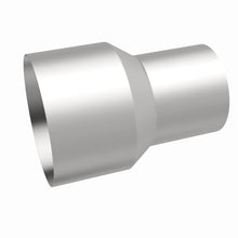 画像をギャラリービューアに読み込む, 360 Degree Image Set