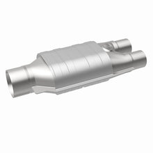 画像をギャラリービューアに読み込む, 360 Degree Image Set