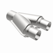画像をギャラリービューアに読み込む, 360 Degree Image Set