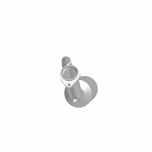 画像をギャラリービューアに読み込む, 360 Degree Image Set