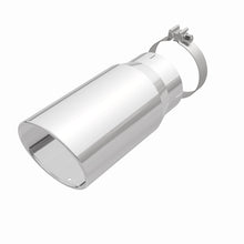 画像をギャラリービューアに読み込む, 360 Degree Image Set