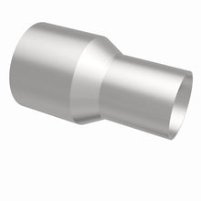 画像をギャラリービューアに読み込む, 360 Degree Image Set