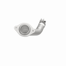 画像をギャラリービューアに読み込む, 360 Degree Image Set