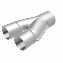 画像をギャラリービューアに読み込む, 360 Degree Image Set