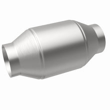 画像をギャラリービューアに読み込む, 360 Degree Image Set