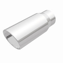 画像をギャラリービューアに読み込む, 360 Degree Image Set