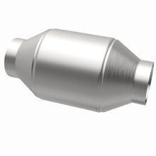 画像をギャラリービューアに読み込む, 360 Degree Image Set