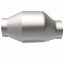 画像をギャラリービューアに読み込む, 360 Degree Image Set
